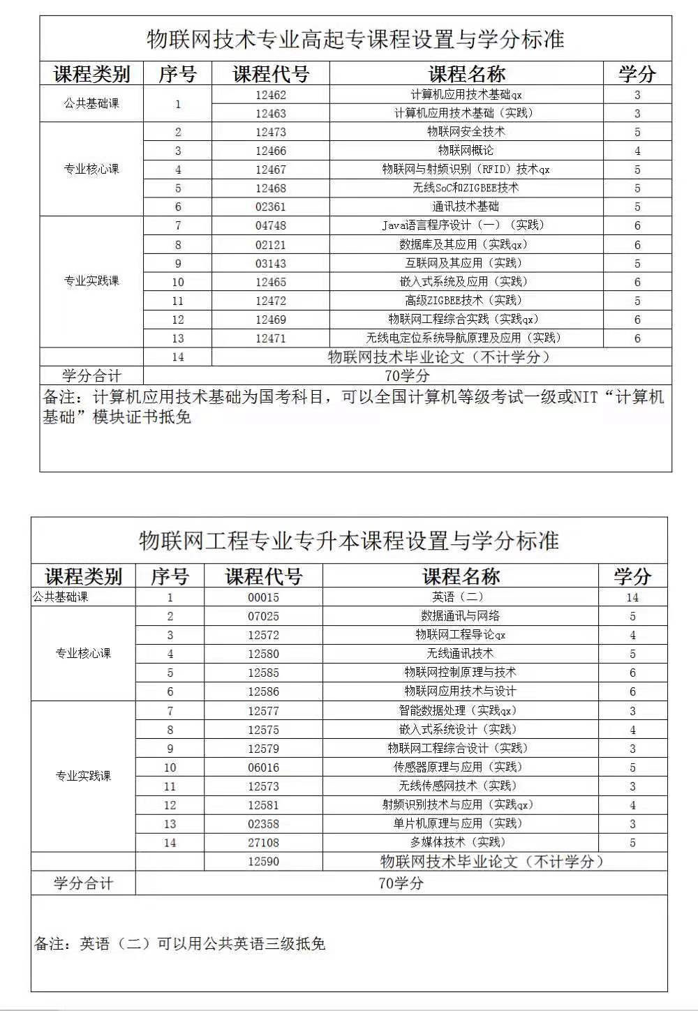 &#27431;&#23453;&#32593;&#39029;&#29256;&#45;&#27431;&#23453;&#40;&#20013;&#22269;&#41;