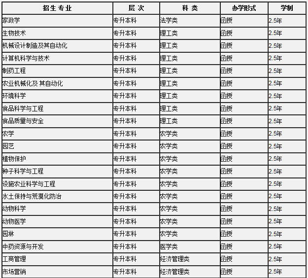 &#27431;&#23453;&#32593;&#39029;&#29256;&#45;&#27431;&#23453;&#40;&#20013;&#22269;&#41;